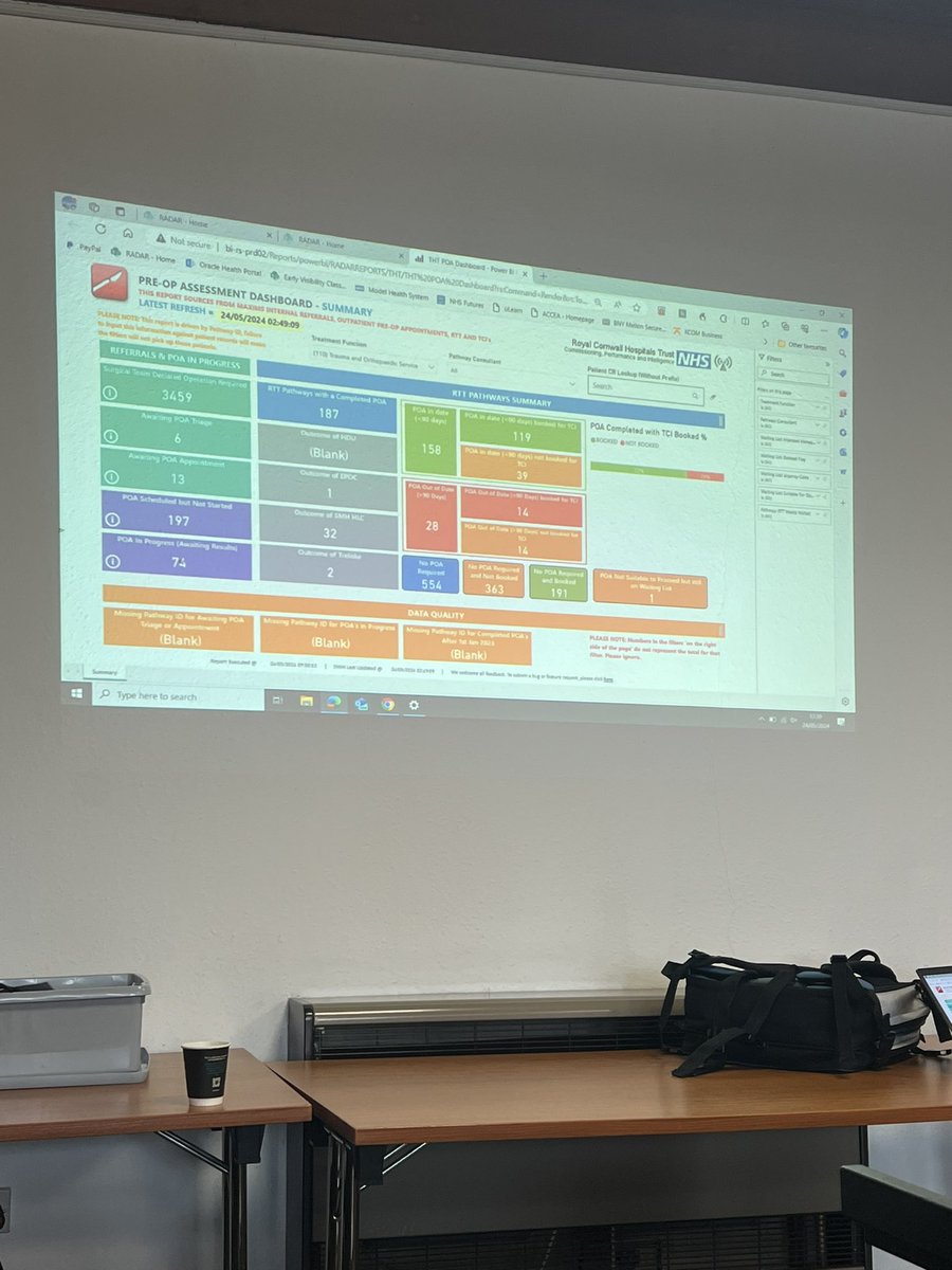 Pre-Operative Assessment Team: discussing and training our team on our new electronic assessment, our monitoring dashboard and NRT therapy, amazing day! <a href="/TruroGasSD/">Gary Matthews</a> #cornwallanaesthesia 
<a href="/RCHT_PreOp/">RCHT PreOp Assessment Unit</a> <a href="/RCHTWeCare/">Royal Cornwall Hospitals NHS Trust</a> <a href="/RCHTRecruitment/">RCHT Recruitment</a> <a href="/Redsnapperswail/">Berni</a>