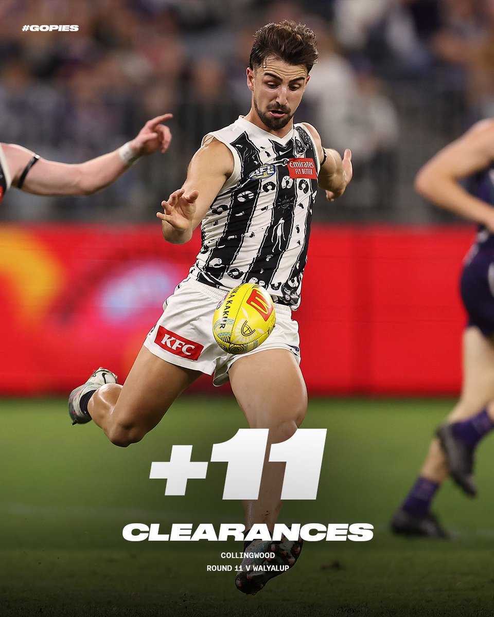 Getting busy at the coal face with 47 total clearances, including 37 at stoppage and 10 from the centre bounce 🛠️