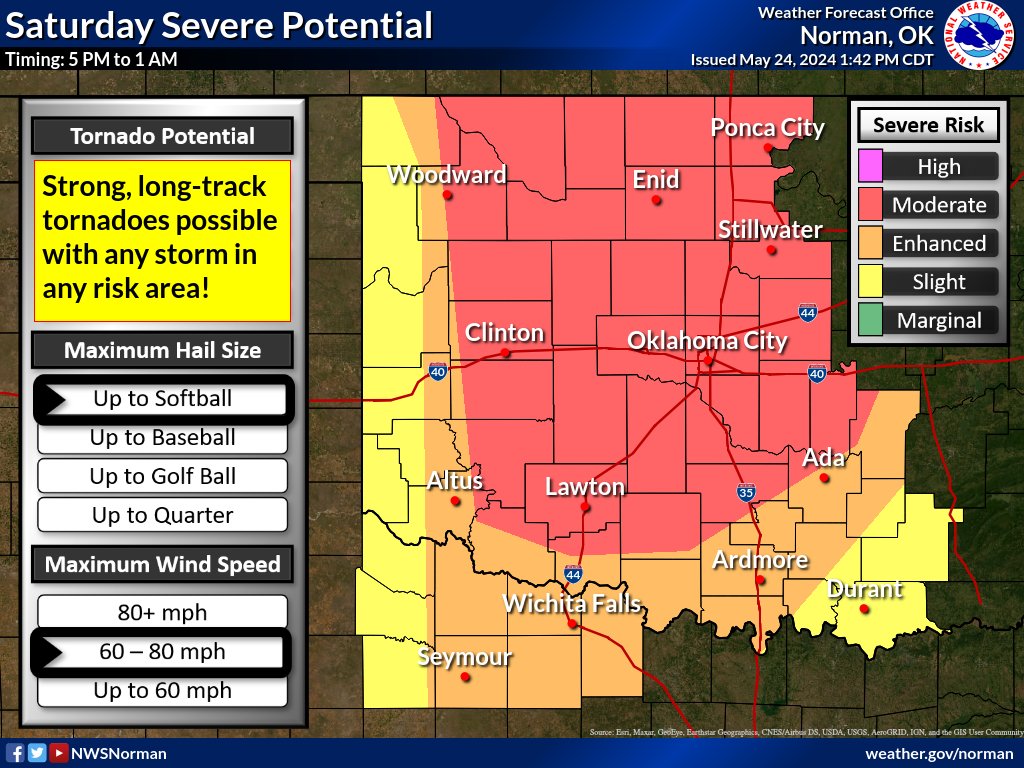 NWSNorman's tweet image. We are now the day before a significant severe weather event. If you haven't done so already, have emergency supplies, safe place, family plan. 

Before today ends:
- strongly consider adjusting plans for late afternoon and evening
- Activate WEA on cell phone

#okwx #texomawx