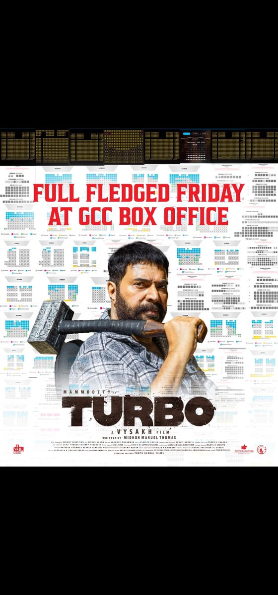 #Turbo had a superb 2nd day at GCC boxoffice with 47000+ admits from 811 tracked shows. Gross - 4 Crores +