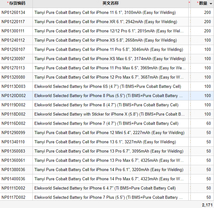rubyxiao07131's tweet image. EK selected batteries  2170 pcs
thanks for your support

For more details, please get in touch with Ruby
WhatsApp: wa.me/8615013533976
Sales60@elekworld.com

#Battery #batteries #optimabatteries #solarbatteries
#iPhonebattery #batterylife