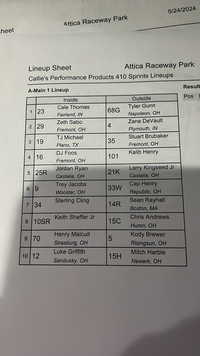 410 Feature lineup