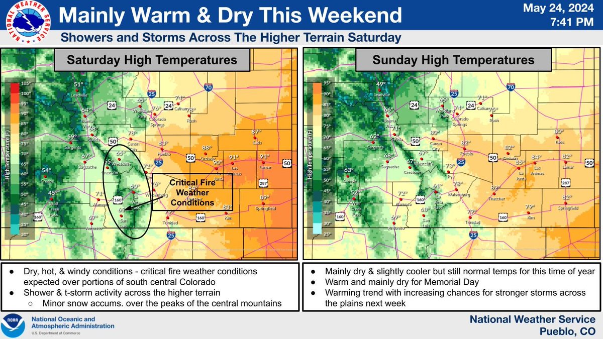 Outside of some showery activity across the higher terrain on Saturday, expect mainly dry and warm conditions this weekend. Warm conditions continue next week, with increasing chances for thunderstorms across the plains. #cowx