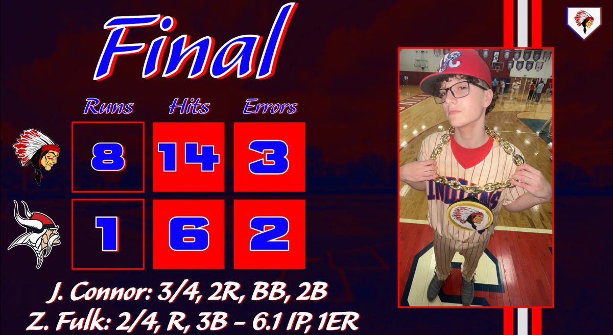UC Indians Baseball tweet media