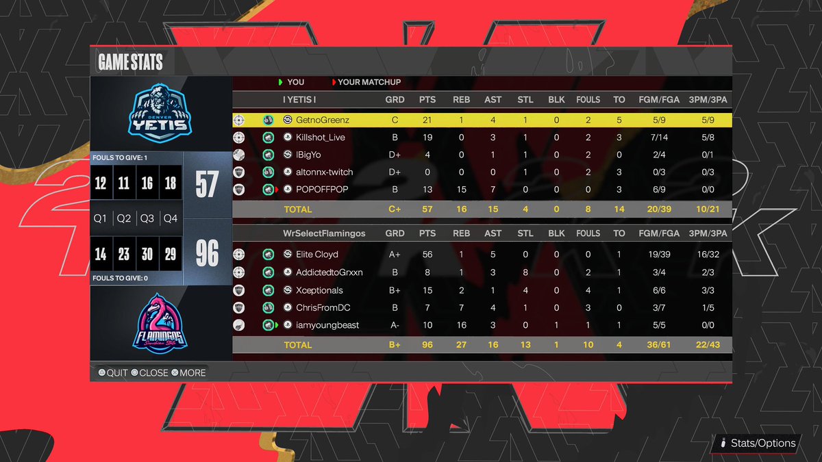 Sunshine Flamingos🦩 tweet media