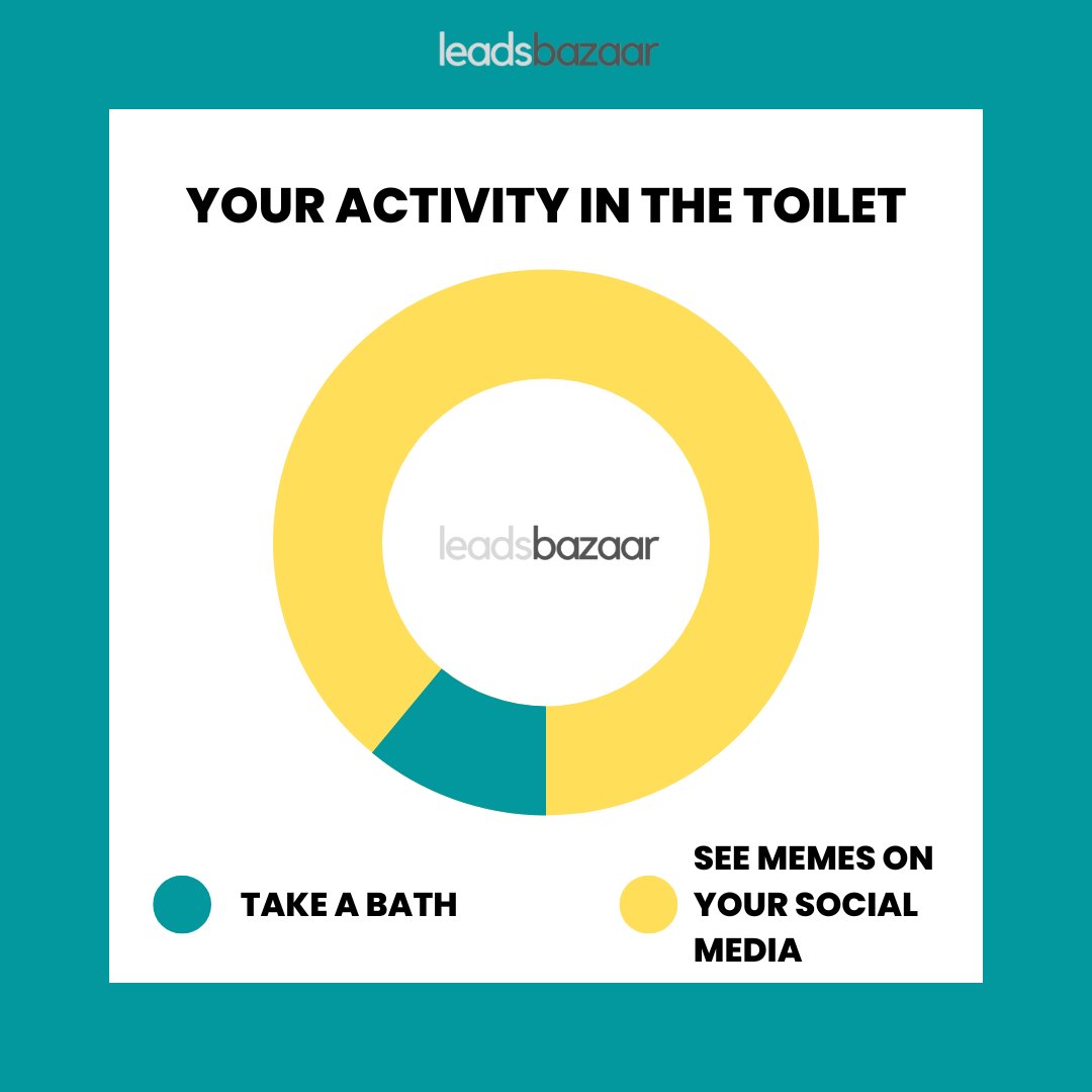 😁 True or False 😁 - (leadsbazaarllc.com)

#SocialMedia

#LinkedIn

#SocialMediaMarketing

#DigitalMarketing

#ContentMarketing

#SocialMediaStrategy

#SocialMediaInfluencers

#MarketingInfluencers

#ContentInfluencers

#DigitalInfluencers