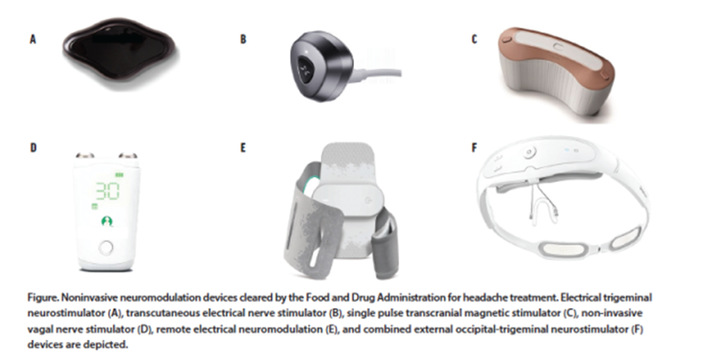 I am thrilled to have co-authored a review of neuromodulation for primary headache with Drs. Stewart Tepper and Peter McAllister, M.D., FAAN! So many choices for our patients to get their lives back! practicalneurology.com/articles/2024-… @ihs_official @EHF_Official @AANmember @ahsheadache