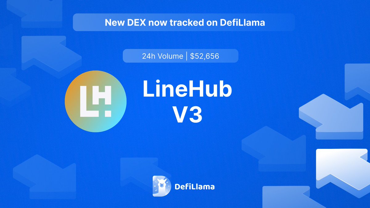 Now tracking @LineDefiHub V3 on our spot Volume Dashboard