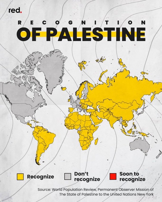 #Aukus is fast marginalising us. Isn’t it telling when the VAST MAJORITY of the world clearly supports the return of land and rightful sovereignty to #palestine? But we do as #USA says? #endgazagenocide #freepalestine