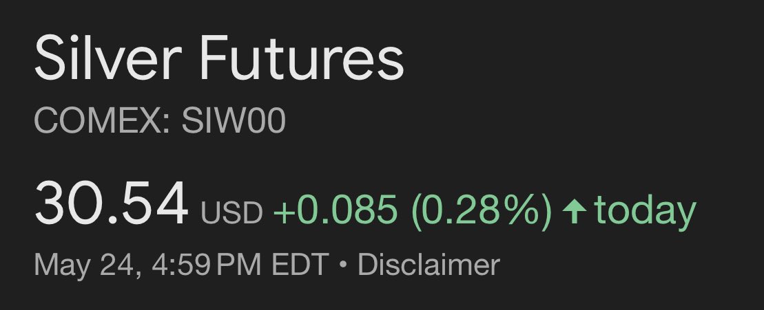 SilverStacker57's tweet image. Well, I’m not disappointed but I was really hoping for $31, holding over $30 is fine by me tho!  Have a great weekend #silverstackers!
#silver #silversqueeze #apestogetherstrong #endthefed