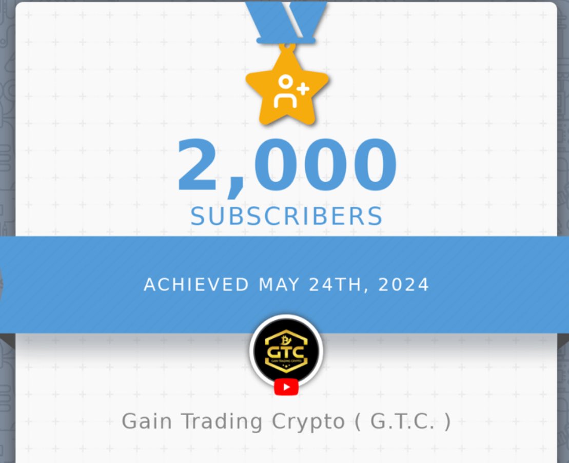MWhalekiller's tweet photo. 🚨At some point, you can’t hide Alpha from Anything else at these Marketing Platforms.. Making Money is all that Counts.. Retail is finally Waking up !! 🥂🤝💰 https://t.co/oQuNFGOAds
