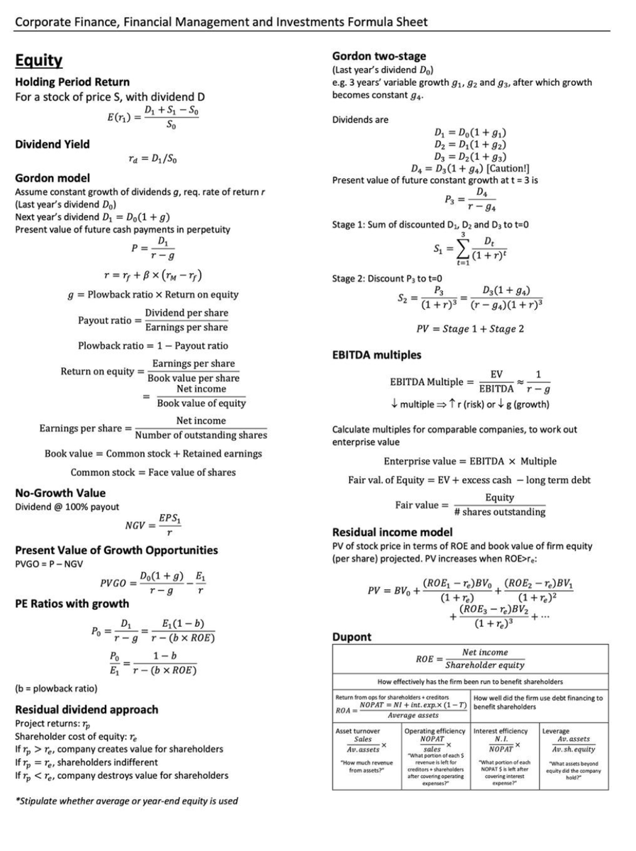 Finance and Investing Cheat Sheet

All the formulas you need to know

You'll learn about: 
• Equity
• Debt
• Capital structure
• Markets
• Options and risk management

Grab the 6-page cheat sheet in high resolution: