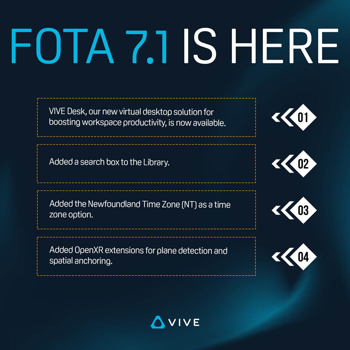 htcvive's tweet photo. Uncover the newest innovations in VIVE XR Elite through the FOTA 7.1 update: https://t.co/tWNdPD0Vd0
#VIVEXRElite #VIVEDesk #Productivity #OpenXR #SpatialAnchoring https://t.co/E7SJYzL7vq