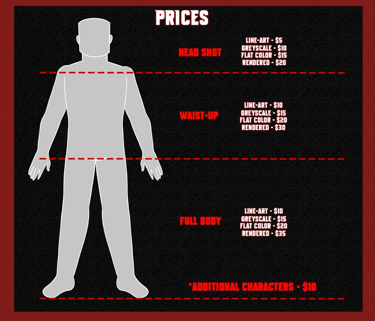 ♡ ᴀɴɢɪᴇ ♡ (COMMS OPEN!) tweet media