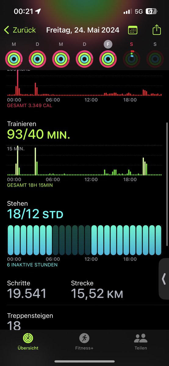 8uleFire's tweet image. #EndureWithEnduro