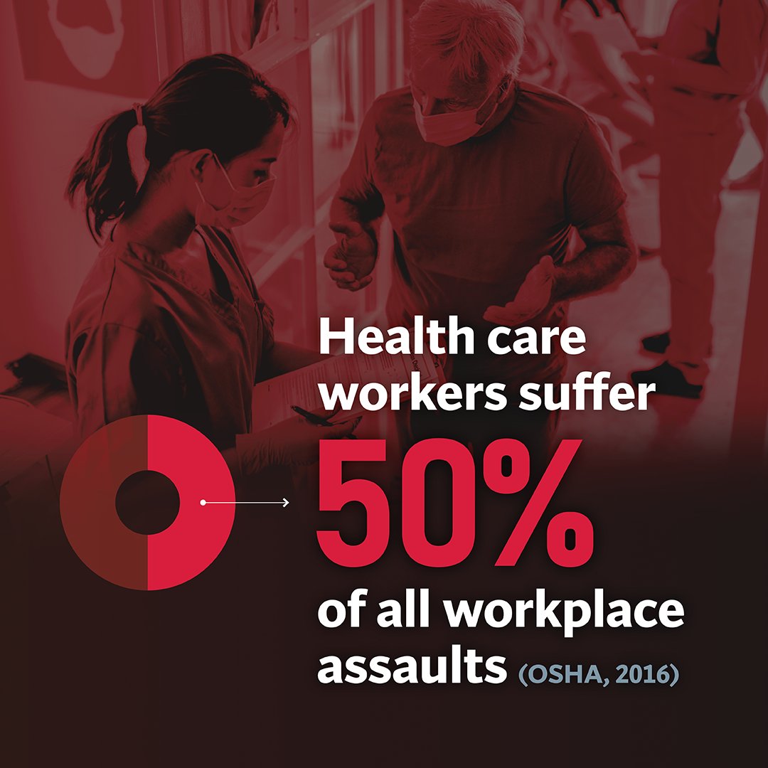 DYK #HealthCareWorkers suffer 50% of all workplace assaults? @HQInstitute report on eliminating hospital workplace violence investigates the issue with the help of @OHSA_DOL data. Read more: bit.ly/3QRfnLk