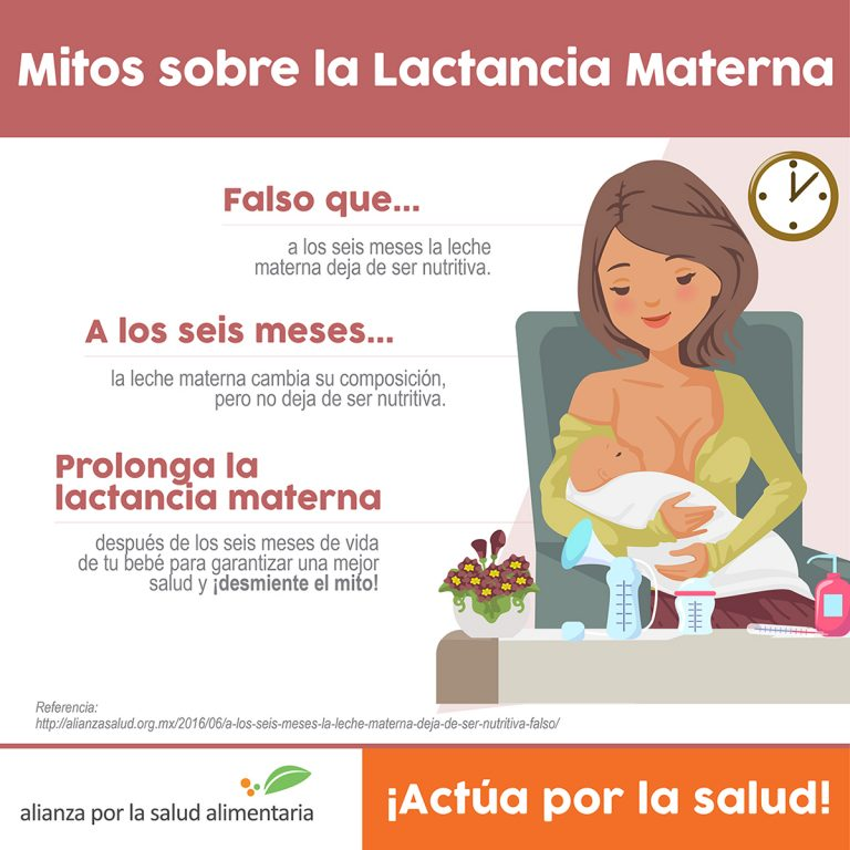 elpoderdelc's tweet photo. ❗️Las vitaminas, prebióticos, proteínas y fácil preparación con las que se publicitan las #FormulasInfantiles no pueden igualar los nutrientes que la #LactanciaMaterna aporta para el desarrollo cognitivo y del sistema inmune de bebés y prevención de enfermedades para las madres❗️ https://t.co/sHSGEf4XNJ