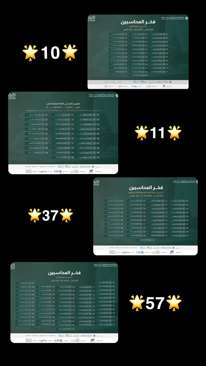 da_alzhrani's tweet photo. الحمدلله تم ذكري محاسبه مميزه لأربع مرات 
يارب ختم التميز🫂
#برنامج_المحاسبين_المميزين 
#دفعة_الفخر
@DAP_Special https://t.co/7NoBrXztuk