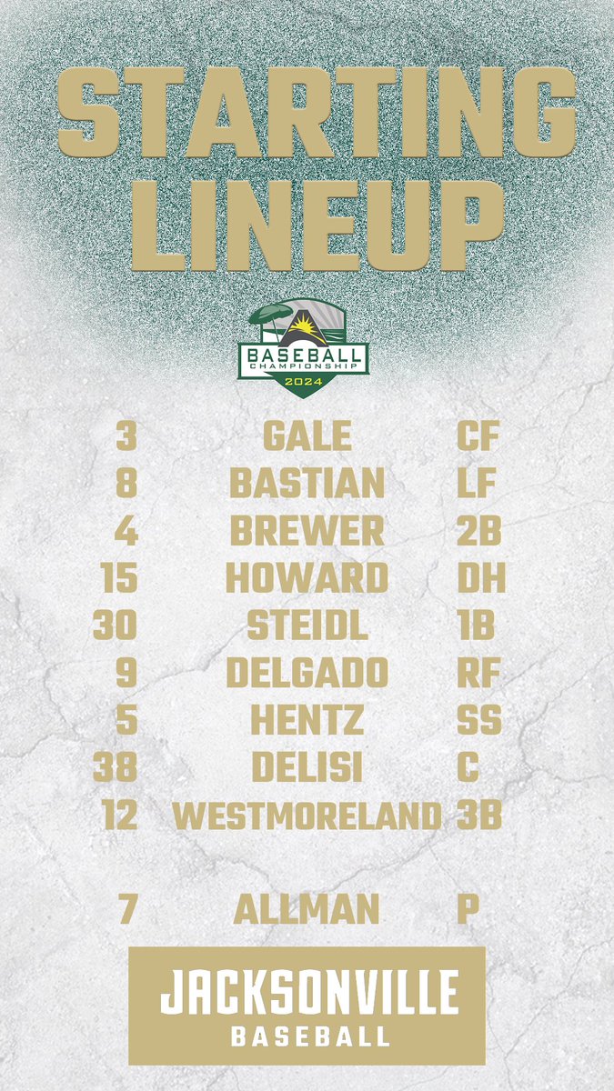 Starting lineup for this evenings matchup with Central Arkansas 🤟 #JUPhinsUp🐬