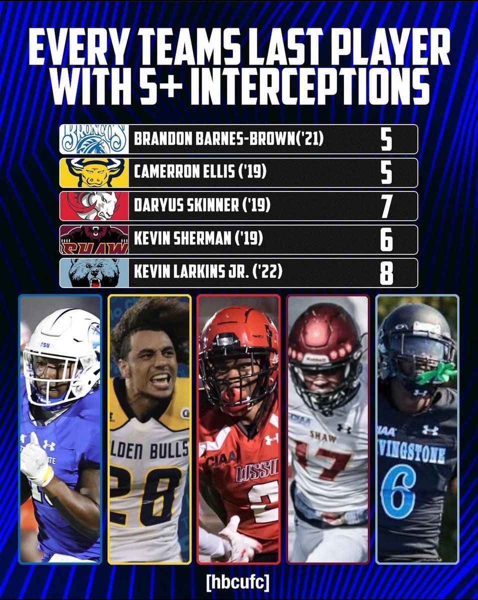KevinLarkinsJr1's tweet photo. Numbers never lied ‼️‼️ led the NATION in interceptions (2022) https://t.co/xFtQjaWHo9