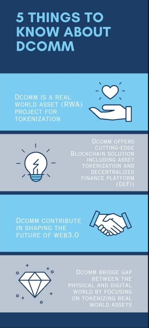 GodstimeBethuel's tweet image. @DComm blockchain technology, pioneering RWAs, and the future of Tokenization 

#DCommBlockchain #AssetTokenization #Blockchain