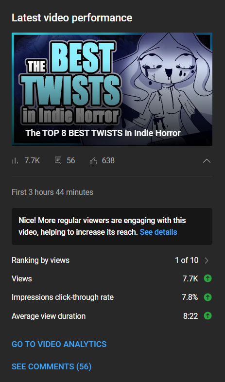 Our Best Twists video is doing amazing so far! Be sure to check it out if you haven't already! :D youtube.com/watch?v=savDam…