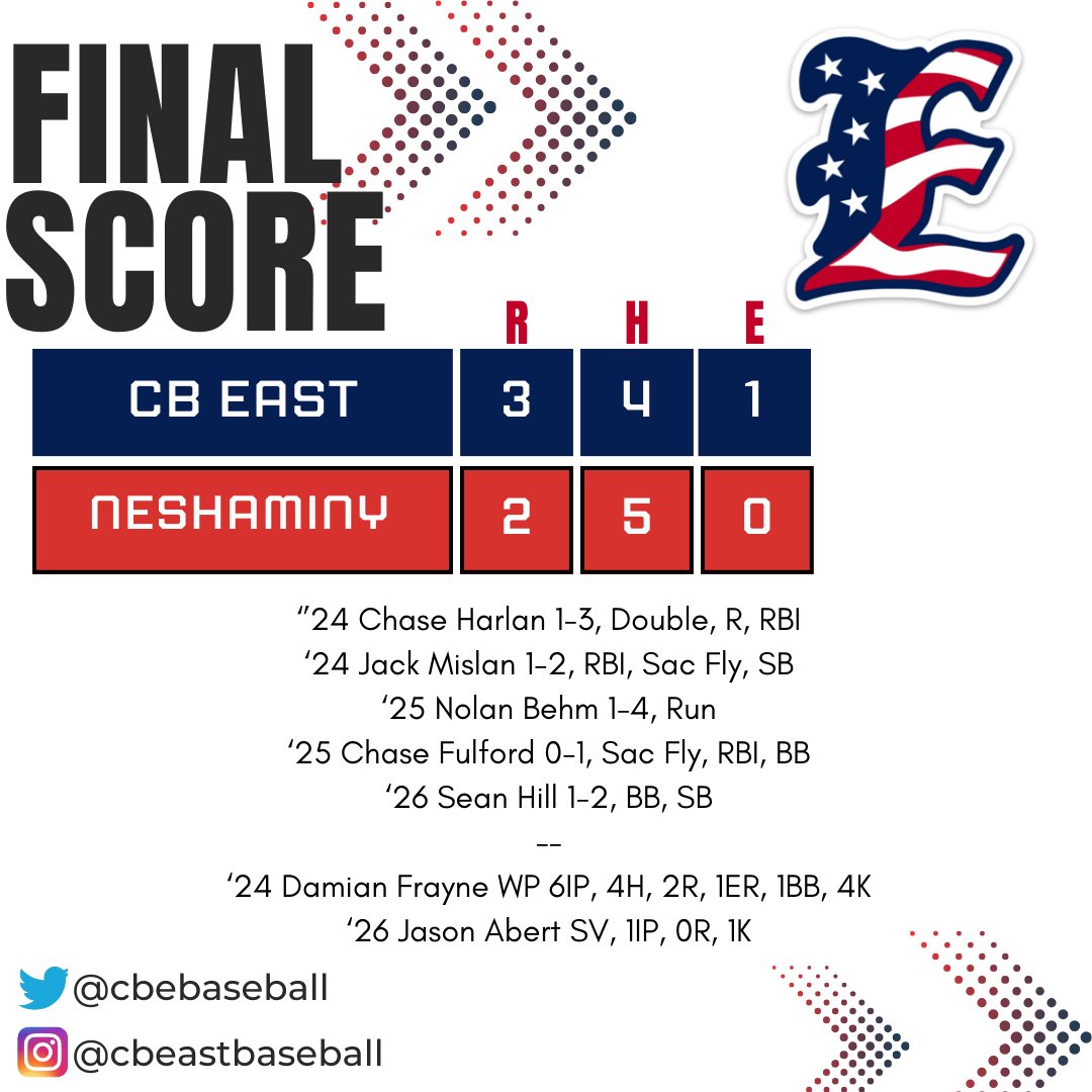 CB East Baseball tweet media
