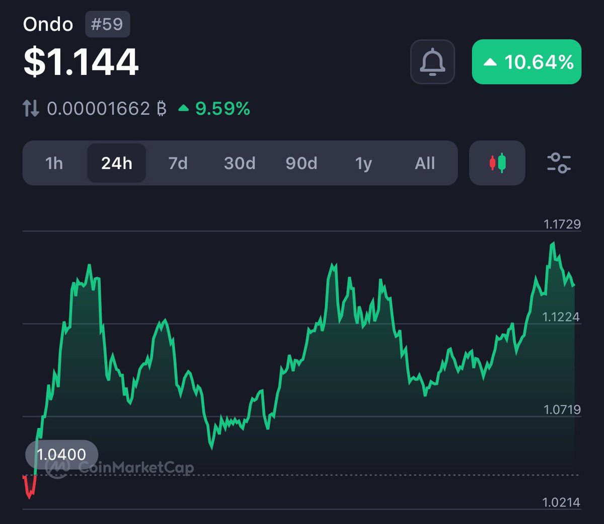 Joshua Jake tweet media