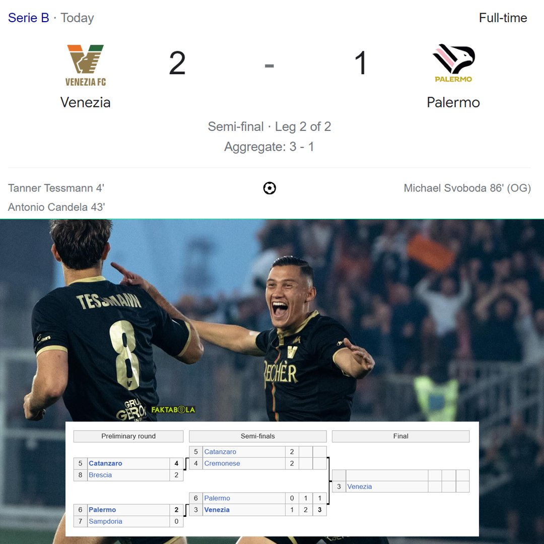 Venezia berhasil menang 2-1 (agregat 3-1) lawan Palermo, Jay Idzes bermain full 90 menit. Hasil ini membawa Venezia melaju ke laga final play-off, dan akan bertemu Cremonese atau Catanzaro. Final tersebut akan berlangsung 2 leg. Jika Venezia menang di final, mereka akan promosi