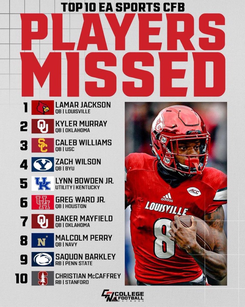 I’d love to hear the rationale of how whoever made this list landed on Zach Wilson, Lynn Bowden, Greg Ward, and Malcolm fucking Perry instead of Joe Burrow