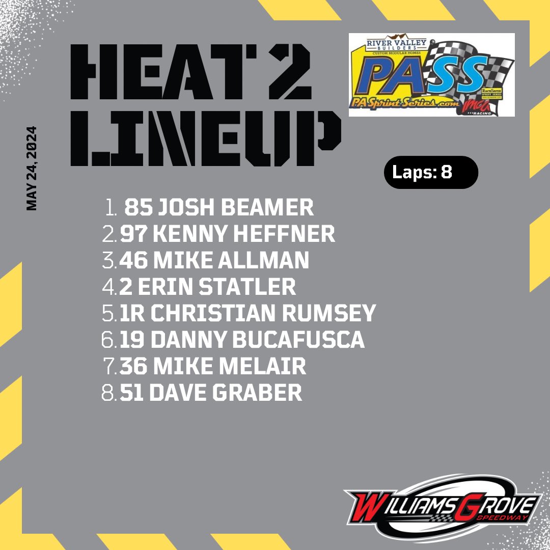 PA Sprint Series 305 Heat Race Lineups