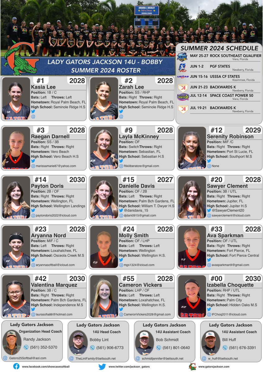 Lady Gators Jackson 18U- Damon, 18U- Matt, 16U- Randy and 14U- Bobby Profiles Sheets Hot off the Press! Come check us out at Space Coast Complex this weekend!has context menu