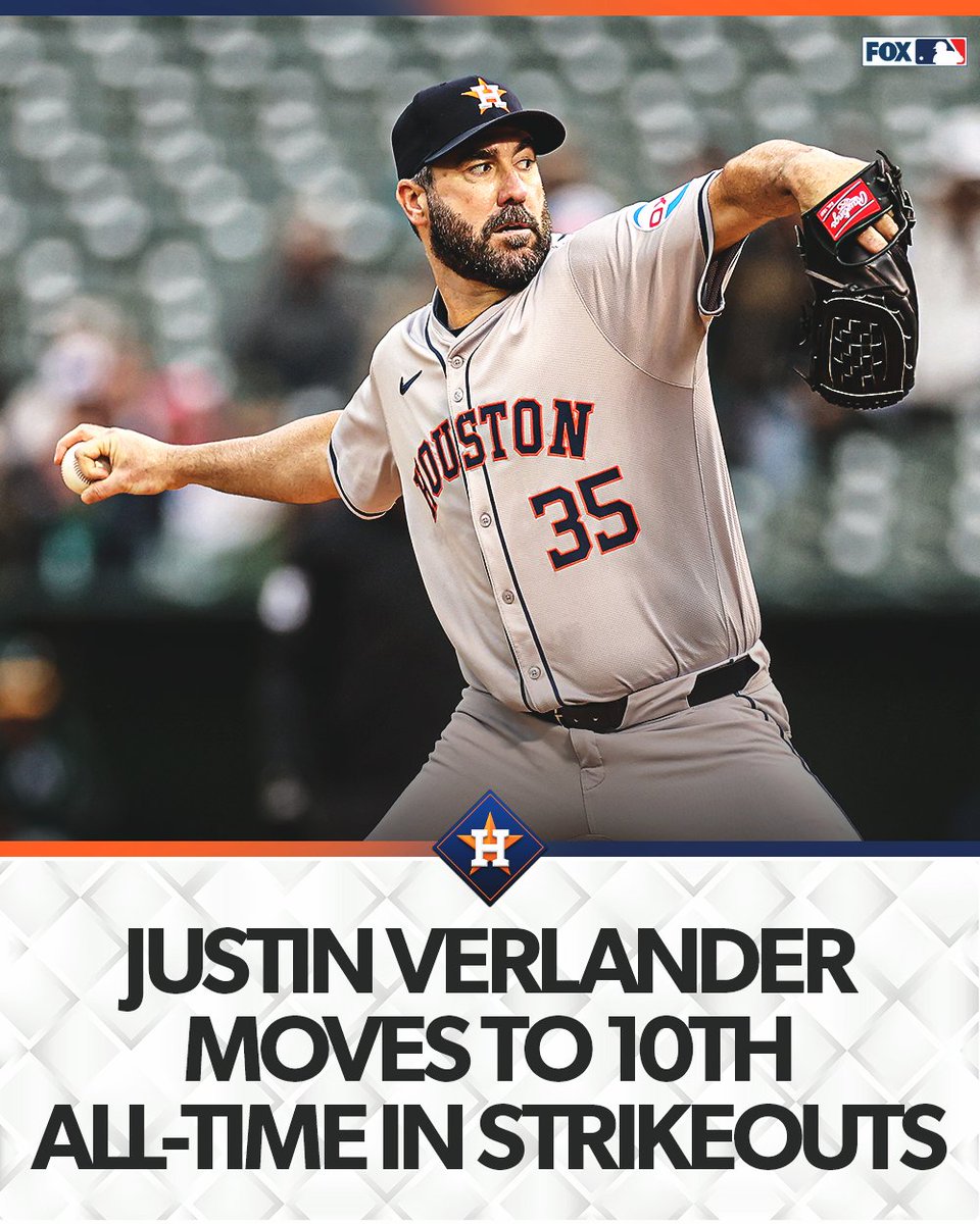 MLBONFOX's tweet photo. 3,372 strikeouts for Justin Verlander! 

Verlander now has the 10th most strikeouts of ALL-TIME! https://t.co/0jdnnHHNOj