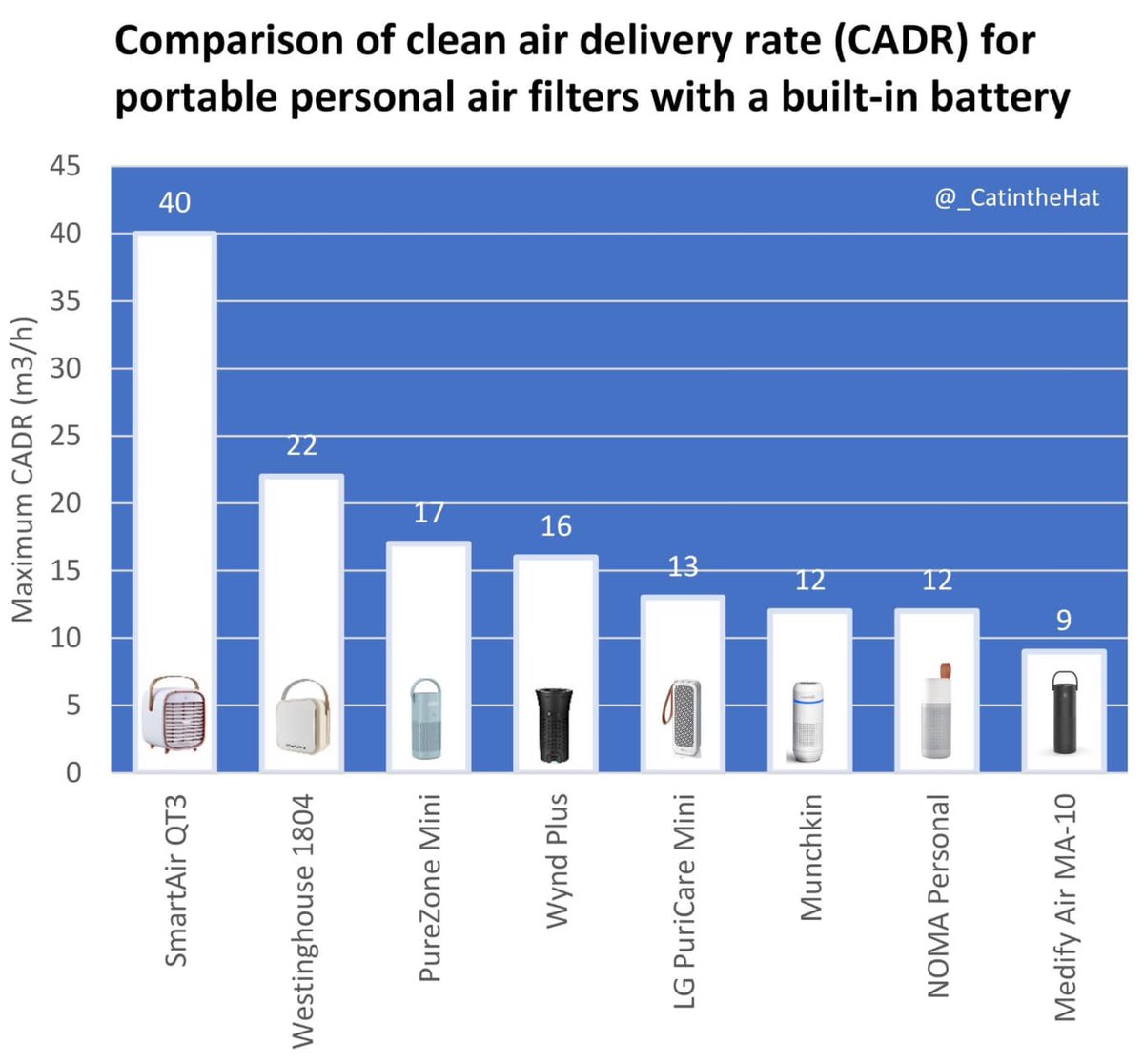 Pree Rehal tweet media