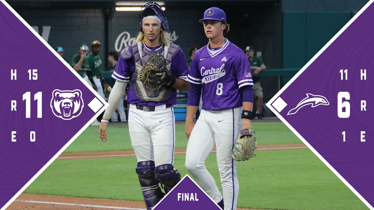 BEARS WIN!!! UCA pounds out 15 hits &amp; 11 runs to win the ASUN Pool B championship. 3 H by Leonard, 3 RBI by Allen. W for MacRae, S for Gregson. It's on to the semifinals at 10 am (CST) Sat. vs. Kennesaw St.! 
#BearClawsUp x #FightFinishFaith