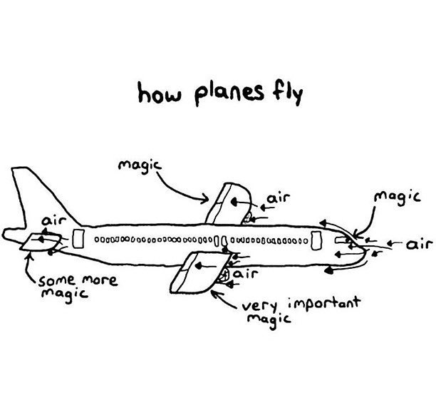 Today is Aviation Maintenance Technician Day and we're here to thank you for what you do so the rest of us can live in this wonderful bliss of ignorance. AMT Day is celebrated on May 24th because it's Charles Edward Taylor’s birthday, the man who built the Wright Flyer’s engine.
