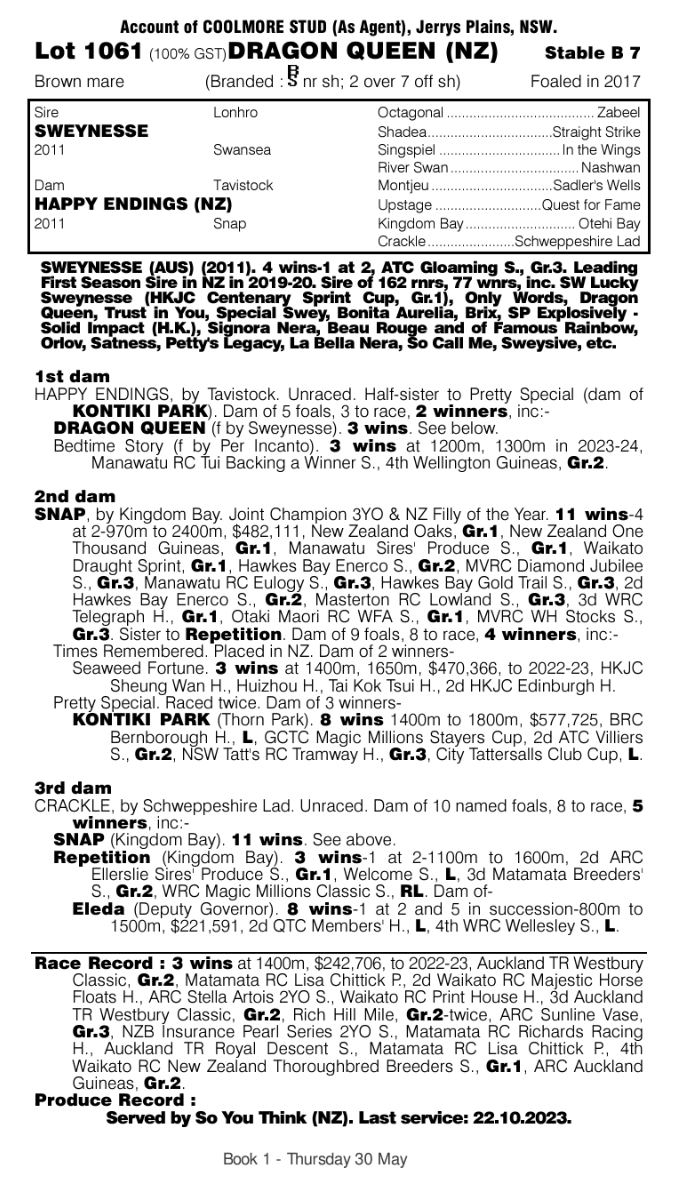 A late addition for the supplementary of the broodmare section of the National Broodmare Sale is Group winner Dragon Queen - covered by So You Think in her first season at stud. She will be offered as part of the @CoolmoreAus draft. #MMNational24