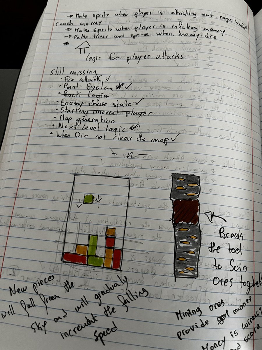 ACFWorks's tweet photo. The idea for this game emerged from my desire to reinvent the Tetris-like puzzle game. Instead of controlling the falling pieces, players control the pieces that have already landed. I also incorporated elements from the Minecraft/survival genre. https://t.co/2Xk3GUBViW