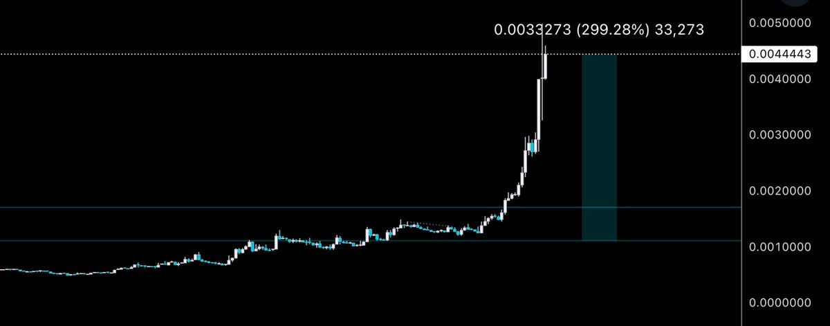 熊猫PANDA🔸🈸 tweet media