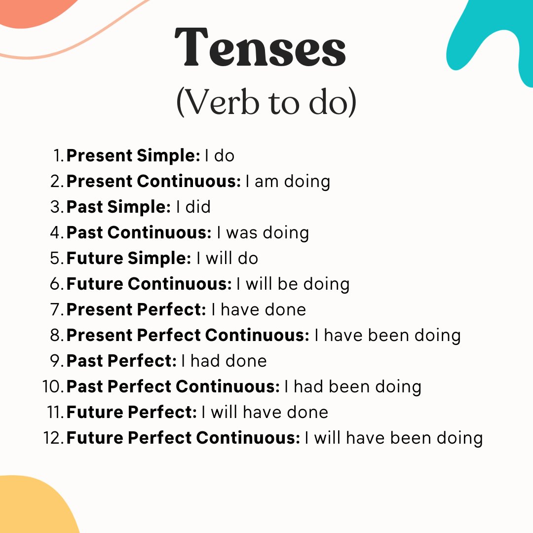 AEC_English's tweet photo. สรุป Tenses เอาไว้ช่วยจำ โดยใช้ตัวอย่างเป็น verb "to do" (จะได้แยกง่ายระหว่างกริยาทั้ง 3 ช่อง) 

กด Save เลยอันนี้ดีมาก 📕 https://t.co/a85YIZkgyg
