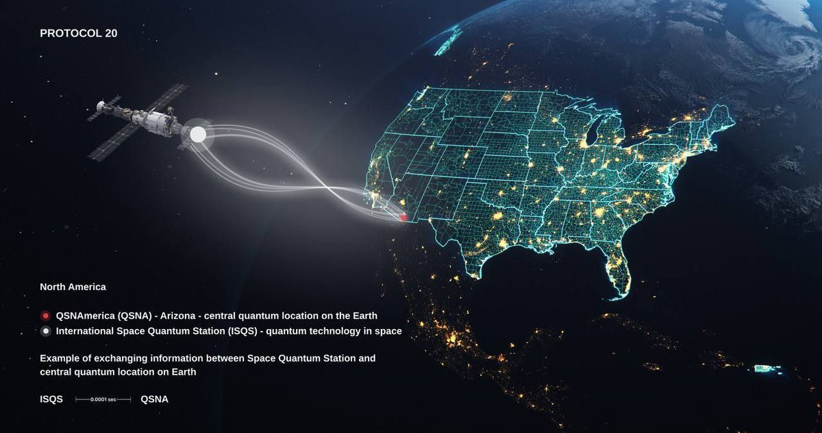 KingXRP33's tweet image. #StellarBlockChain 
#XLM 
#Protocol20