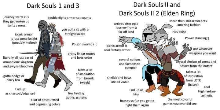 DeaZee3's tweet photo. @berserksouls https://t.co/Wn59956mWf