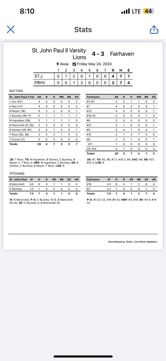 Lions Baseball tweet media