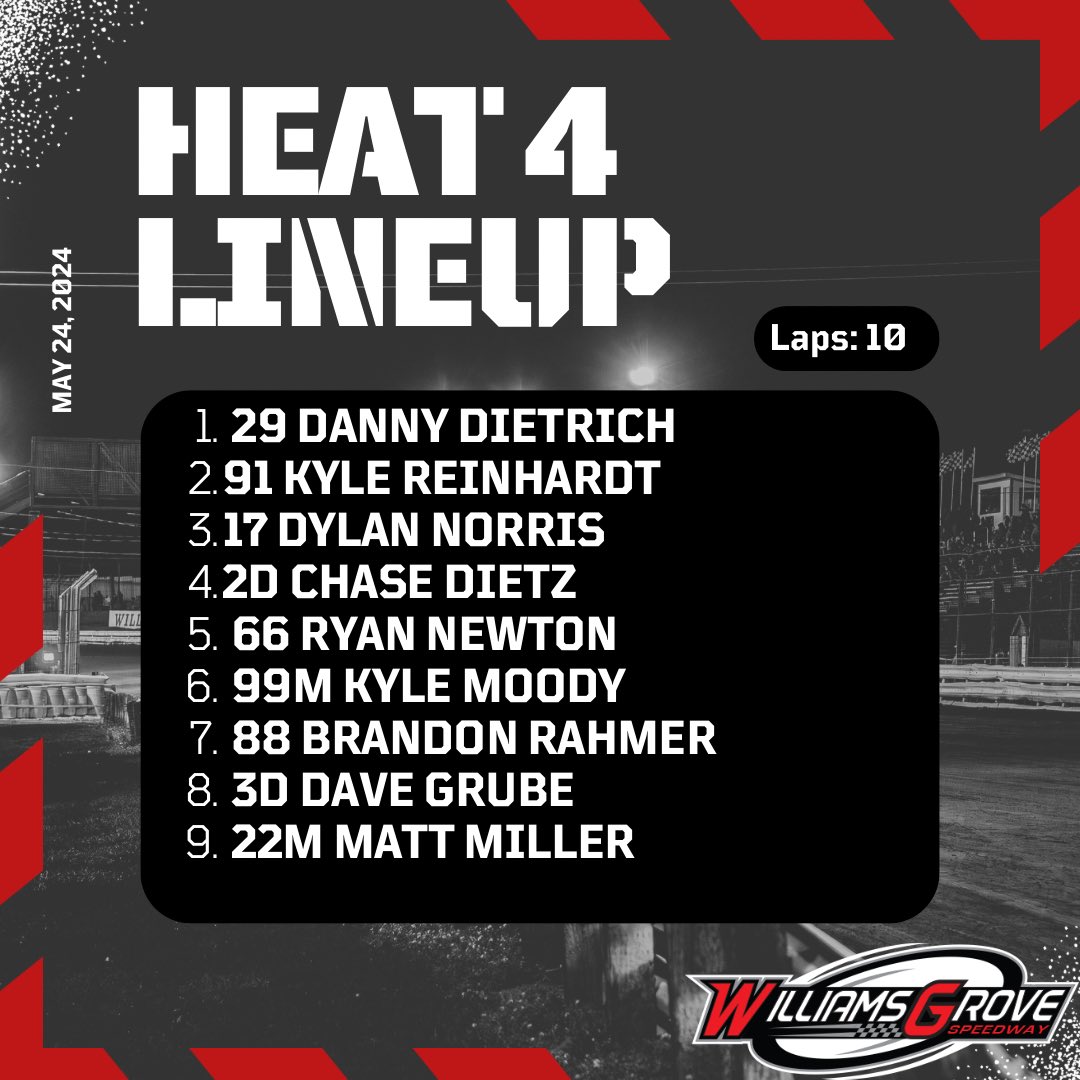 Lawrence Chevrolet 410 Sprint Car Heat Race Lineups Top 5 will qualify into tonight’s feature event