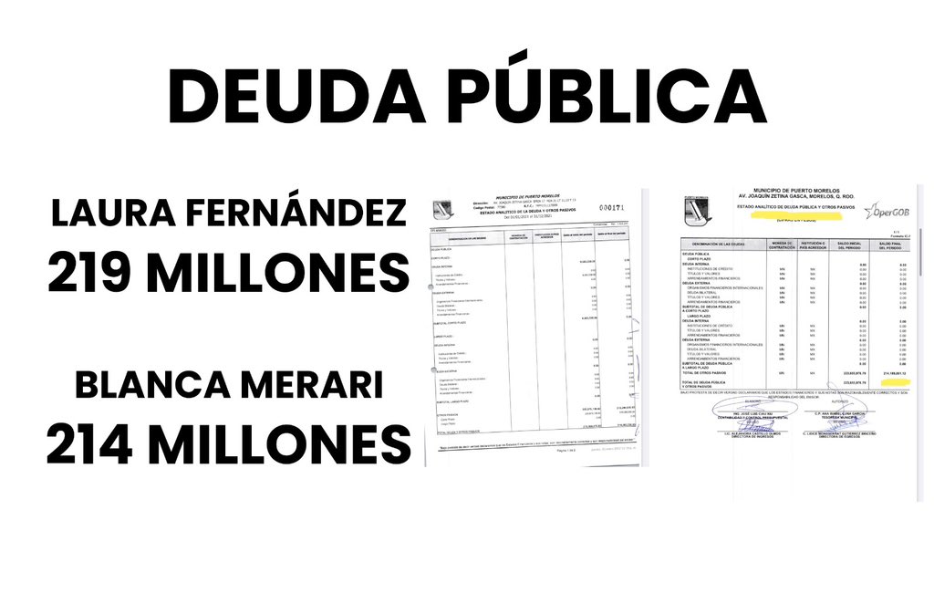 Maria Fernanda Alvear (@alvearp_mf) on Twitter photo 