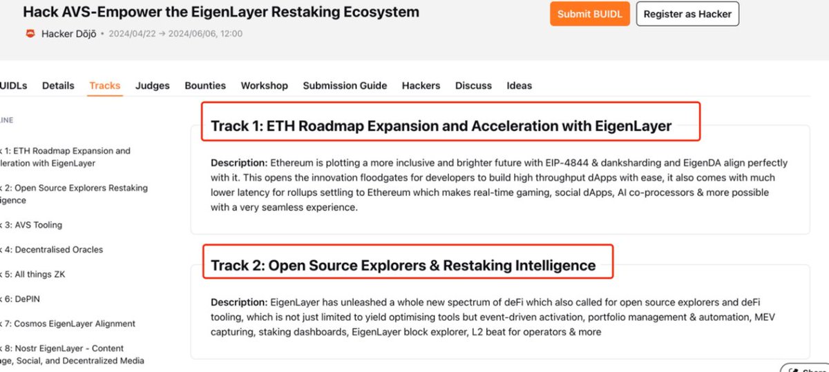 🚀 #HackAVS is on! Build high-throughput dApps with EigenLayer in Track 1 or dive into DeFi innovation in Track 2. Build with EigenLayer & shape the future of Ethereum. Submit your BUIDL here: dorahacks.io/hackathon/hack…