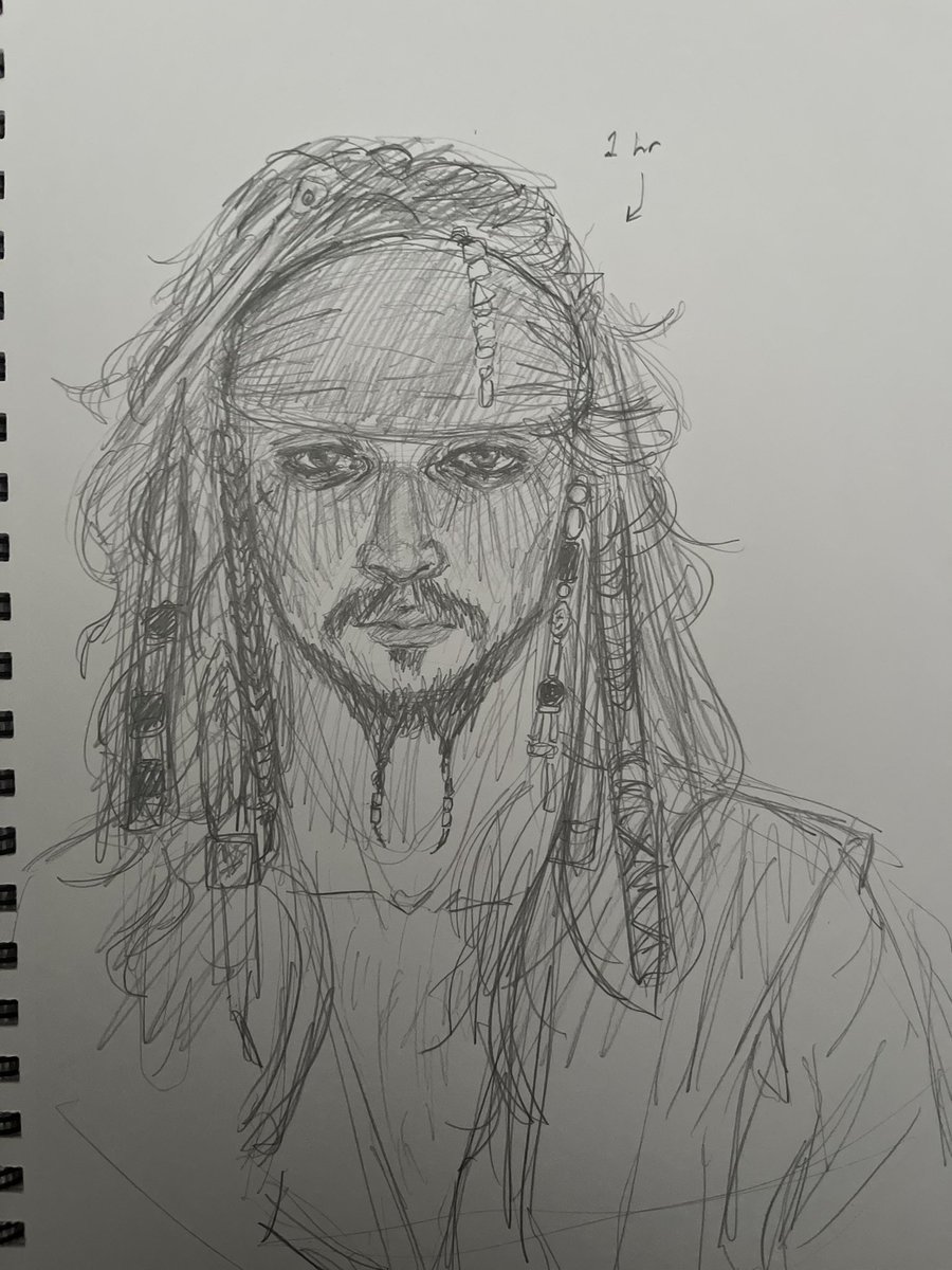 Captain jack sparrow #JohnnyDeppBestActor #jacksparrow #piratesofthecarribean #art #artist #traditonalart #opencommisions