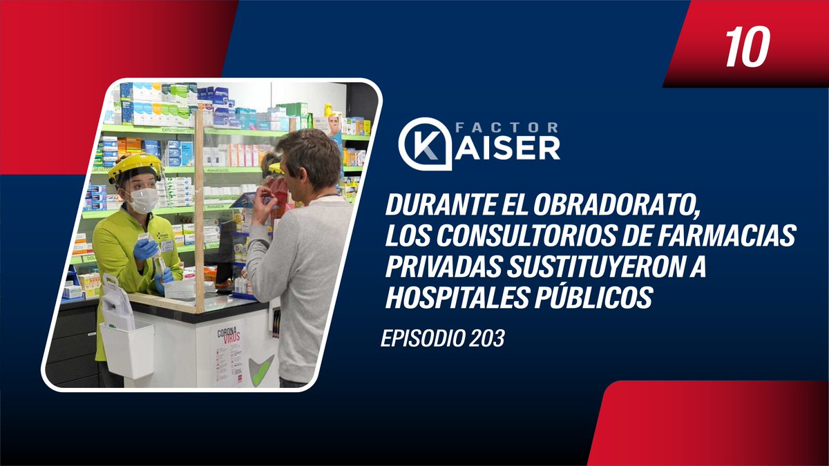 La privatización de la salud: Con el obradorato cayó 13% la atención de personas en hospitales públicos, y subió de 14% a 21% la atención en consultorios de farmacias Gracias lópez Tema 10 de 10 en LAS 10 EN 10 de esta semana en @factor_kaiser AQUÍ 👇🏼 youtu.be/XToWGzENcAk?si…