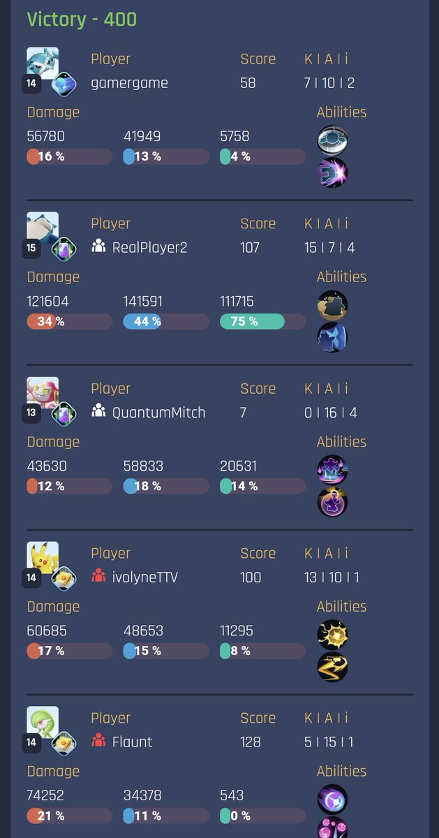 RealRealPlayer1's tweet image. Can't imagine this is a common achievement. Credit to QuantumMitch for the demon trick phantom pocket