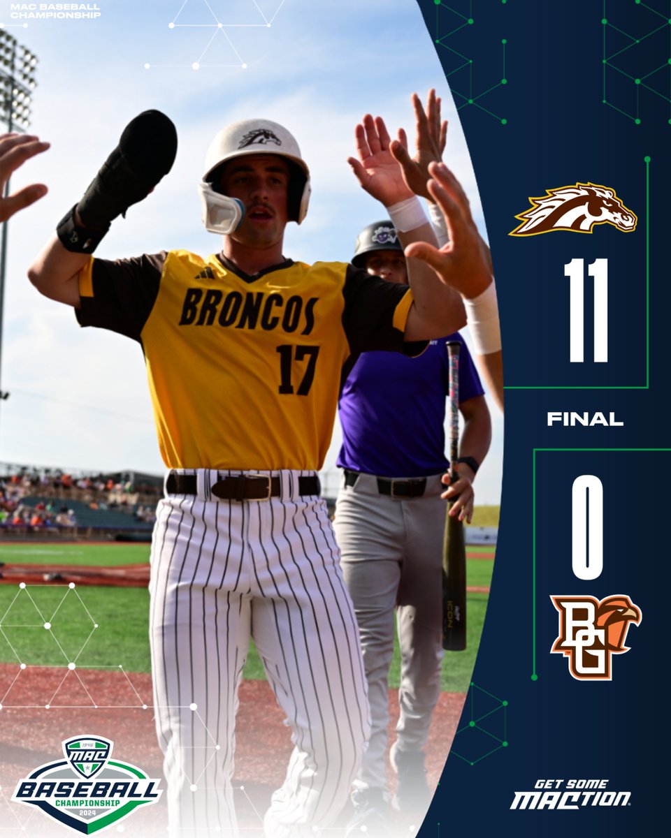 🐎🐎🐎

The Broncos claim another shutout victory in Avon!

<a href="/WMUBaseball/">Western Michigan Baseball</a> | #MACtion